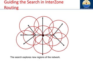 Guiding the Search in InterZone
Routing
The search explores new regions of the network.
 