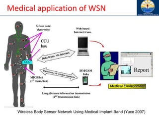 Medical application of WSN
Wireless Body Sensor Network Using Medical Implant Band (Yuce 2007)
 