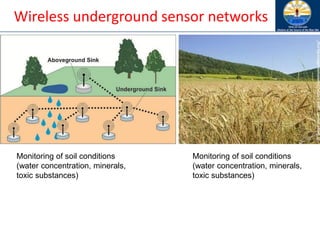 Wireless underground sensor networks
Monitoring of soil conditions
(water concentration, minerals,
toxic substances)
Monitoring of soil conditions
(water concentration, minerals,
toxic substances)
 