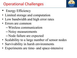 Operational Challenges
• Energy Efficiency
• Limited storage and computation
• Low bandwidth and high error rates
• Errors are common
–Wireless communication
–Noisy measurements
–Node failure are expected
• Scalability to a large number of sensor nodes
• Survivability in harsh environments
• Experiments are time- and space-intensive
 