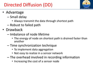 Directed Diffusion (DD)
• Advantage
– Small delay
• Always transmit the data through shortest path
– Robust to failed path
• Drawback
– Imbalance of node lifetime
• The energy of node on shortest path is drained faster than
another
– Time synchronization technique
• To implement data aggregation
• Not easy to realize in a sensor network
– The overhead involved in recording information
• Increasing the cost of a sensor node
 