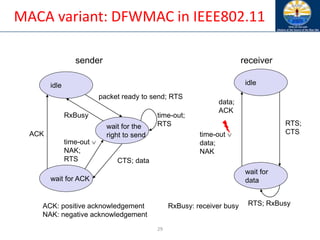 29
MACA variant: DFWMAC in IEEE802.11
idle
wait for the
right to send
wait for ACK
sender receiver
packet ready to send; RTS
time-out;
RTS
CTS; data
ACK
RxBusy
idle
wait for
data
RTS; RxBusy
RTS;
CTS
data;
ACK
time-out 
data;
NAK
ACK: positive acknowledgement
NAK: negative acknowledgement
RxBusy: receiver busy
time-out 
NAK;
RTS
 