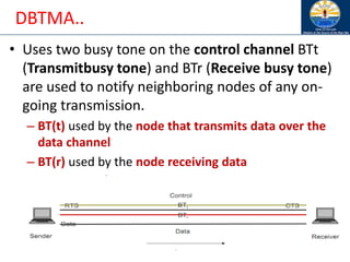 DBTMA..
• Uses two busy tone on the control channel BTt
(Transmitbusy tone) and BTr (Receive busy tone)
are used to notify neighboring nodes of any on-
going transmission.
– BT(t) used by the node that transmits data over the
data channel
– BT(r) used by the node receiving data
 