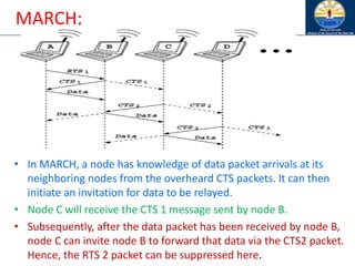 MARCH;
• In MARCH, a node has knowledge of data packet arrivals at its
neighboring nodes from the overheard CTS packets. It can then
initiate an invitation for data to be relayed.
• Node C will receive the CTS 1 message sent by node B.
• Subsequently, after the data packet has been received by node B,
node C can invite node B to forward that data via the CTS2 packet.
Hence, the RTS 2 packet can be suppressed here.
 