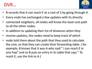 DVR…
• B records that it can reach E at a cost of 2 by going through A.
• Every node has exchanged a few updates with its directly
• connected neighbors, all nodes will know the least-cost path
to all the other nodes.
• In addition to updating their list of distances when they
• receive updates, the nodes need to keep track of which
• node told them about the path that they used to calculate
the cost, so that they can create their forwarding table. ( for
example, B knows that it was A who said ” I can reach E in
one hop” and so B puts an entry in its table that says ” To
reach E, use the link to A.)
 