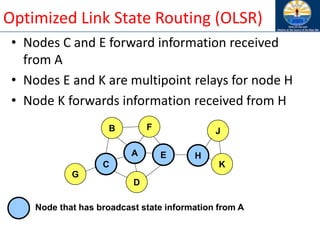 Optimized Link State Routing (OLSR)
• Nodes C and E forward information received
from A
• Nodes E and K are multipoint relays for node H
• Node K forwards information received from H
A
B F
C
D
E H
G
K
J
Node that has broadcast state information from A
 
