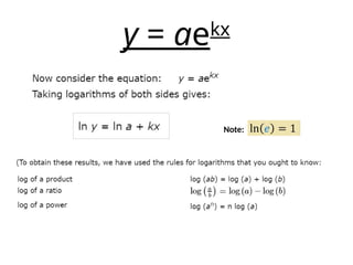 y = aekx
Note:
 