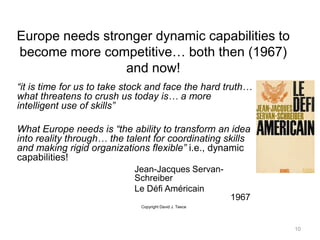 10
Europe needs stronger dynamic capabilities to
become more competitive… both then (1967)
and now!
“it is time for us to take stock and face the hard truth…
what threatens to crush us today is… a more
intelligent use of skills”
What Europe needs is “the ability to transform an idea
into reality through… the talent for coordinating skills
and making rigid organizations flexible” i.e., dynamic
capabilities!
Jean-Jacques Servan-
Schreiber
Le Défi Américain
1967
Copyright David J. Teece
 