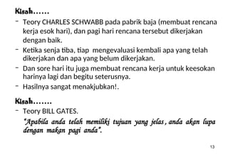 13
Kisah……
– Teory CHARLES SCHWABB pada pabrik baja (membuat rencana
kerja esok hari), dan pagi hari rencana tersebut dikerjakan
dengan baik.
– Ketika senja tiba, tiap mengevaluasi kembali apa yang telah
dikerjakan dan apa yang belum dikerjakan.
– Dan sore hari itu juga membuat rencana kerja untuk keesokan
harinya lagi dan begitu seterusnya.
– Hasilnya sangat menakjubkan!.
Kisah…….
– Teory BILL GATES.
“Apabila anda telah memiliki tujuan yang jelas , anda akan lupa
dengan makan pagi anda”.
 