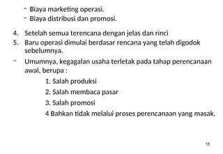 15
– Biaya marketing operasi.
– Biaya distribusi dan promosi.
4. Setelah semua terencana dengan jelas dan rinci
5. Baru operasi dimulai berdasar rencana yang telah digodok
sebelumnya.
– Umumnya, kegagalan usaha terletak pada tahap perencanaan
awal, berupa :
1. Salah produksi
2. Salah membaca pasar
3. Salah promosi
4 Bahkan tidak melalui proses perencanaan yang masak.
 