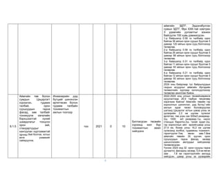 6
аймгийн ЗДТГ, Эрдэнэбулган
сумын ЗДТГ, Өрх ХХК-тай хамтран
3 удаагийн уулзалтыг зохион
байгуулж 100 хувь дэмжигдсэн.
1-р байршилд 0.58 га талбайд одоо
байгаа 38 айлын орон сууцыг буулгаж 5
давхар 120 айлын орон сууц болгохоор
төлөвлөв.
2-р байршилд 0.58 га талбайд одоо
байгаа 26 айлын орон сууцыг буулгаж 5
давхар 98 айлын орон сууц болгохоор
төлөвлөв.
3-р байршилд 0.31 га талбайд одоо
байгаа 11 айлын орон сууцыг буулгаж 5
давхар 50 айлын орон сууц болгохоор
төлөвлөв.
4-р байршилд 0.21 га талбайд одоо
байгаа 12 айлын орон сууцыг буулгаж 5
давхар 50 айлын орон сууц болгохоор
төлөвлөв.
2024 оны байдлаар тус байршлуудын
газрын асуудлыг аймгийн Иргэдийн
төлөөллийн хурлаар хэлэлцүүлэхээр
төлөвлөн ажиллаж байна.
8.1.5
Аймгийн төв болон
сумдын Цэцэрлэгт
хүрээлэн, гудамж
талбай, орон
сууцнуудын гадна
фасад, зам талбайг
тохижуулж хөгжлийн
бэрхшээлтэй хүний
шаардлагыг тооцсон
орон зай,
стандартуудыг
хангуулан хүртээмжтэй
орчны бий болгож, хотын
өнгө үзэмжийг
сайжруулна.
Инженерийн дэд
бүтцийг шинэчлэн
өргөтгөсөн болон
гудамж талбайн
тохижилтын
ажлын тоогоор
тоо 2021 0 10
Батлагдсан төсвийн
хүрээнд жил бүр
тохижилтын ажил
хийгдэнэ
2022-2024 оны улсын төсвийнхөрөнгө
оруулалтаар 26.9 тэрбум төгрөгөөр
хэрэгжиж байгаа“ Аймгийн төвийн гэр
хорооллын шинэчлэл, дэд бүтэц”-ийн
ажлын зураг төсөл боловсруулах
шатанд Цэцэрлэг хотын цэвэр усны эх
үүсвэрийн 2,3 км шугам сүлжээг
өргөтгөх, төв усан сан 500м3 резервар-
2ш, 1000 м3 резервар-1ш, насос
станцын барилга-2ш, гүний худаг-2ш,
гэр хорооллын айл өрхийгцэвэр усны
27,9 км, бохир усны 16,2 км шугам
сүлжээнд холбох, гудамжны тохижилт,
гэрэлтүүлэг-7км, явган зам-7,8км
аймгийн төвийн 35 хуучин орон
сууцнуудын гадна фасад, засвар
шинэчлэлийн ажлуудыг хийгдэхээр
төлөвлөгдсөн.
Үүнээс 2024 онд 32 орон сууцны гадна
дулаалга, фасадны засвар, 5,9 км явган
зам , 7,8 км гэрэлтүүлгийн ажлууд
хийгдсэн. цэвэр усны эх үүсвэрийн
 