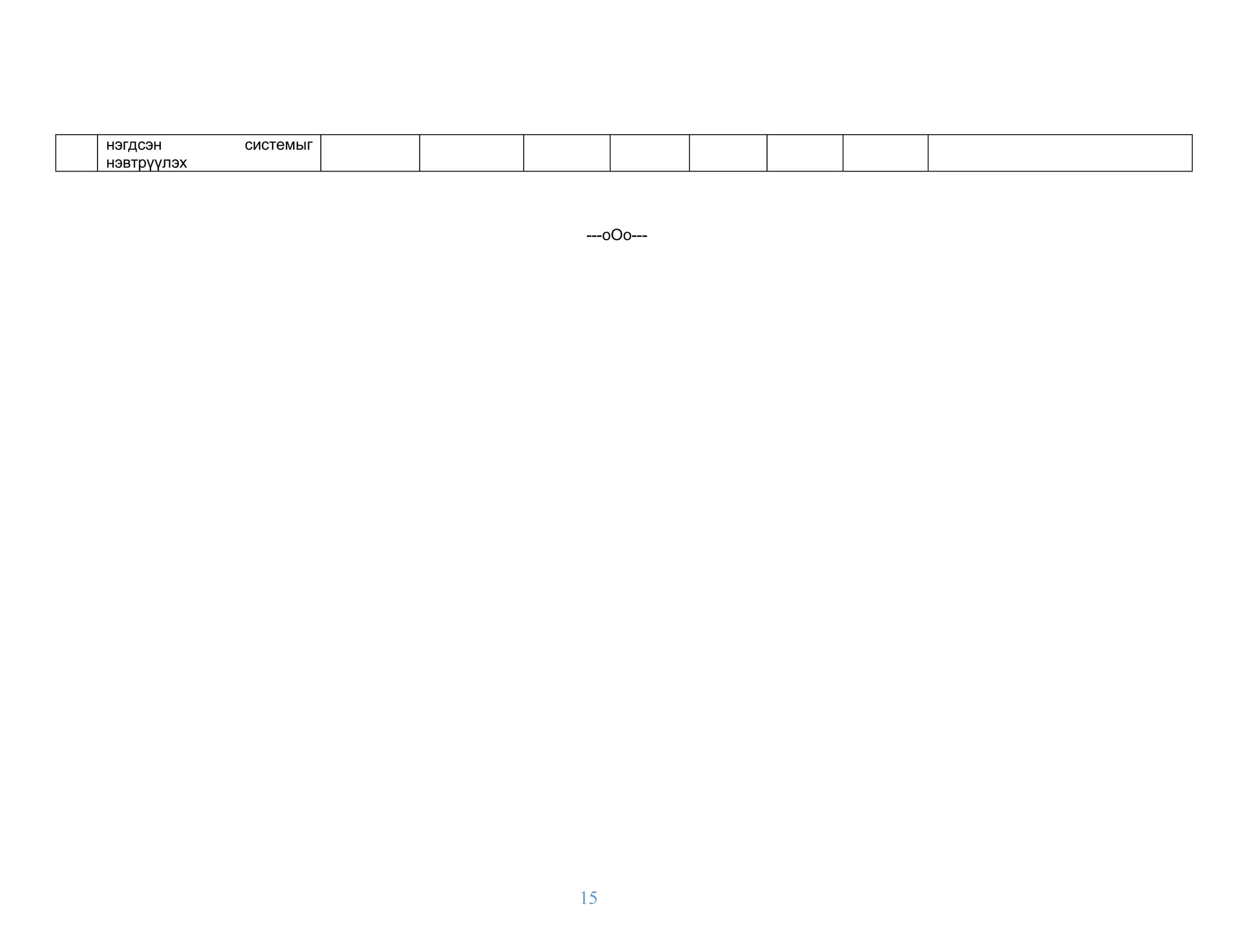 15
нэгдсэн системыг
нэвтрүүлэх
---оОо---
 