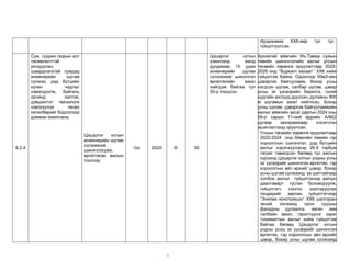 9
Идэрживаа ХХК-аар тус тус
гүйцэтгүүлсэн.
8.2.4
Сум, суурин газрын хот
төлөвлөлттэй
уялдуулан,
шаардлагатай сумдад
инженерийн шугам
сүлжээ, дэд бүтцийн
хүчин чадлыг
нэмэгдүүлж, байгаль
орчинд ээлтэй,
дэвшилтэт технологи
нэвтрүүлэх төсөл
хөтөлбөрийг бодлогоор
дэмжин ажиллана.
Цэцэрлэг хотын
инженерийн шугам
сүлжээний
шинэчлэгдэж,
өргөтгөсөн ажлын
тоогоор
тоо 2020 0 50
Цэцэрлэг хотын
хэмжээнд жилд
дунджаар 10 удаа
инженерийн шугам
сүлжээний шинэчлэл
өргөтгөлийн ажил
хийгдэж байгаа тул
50-р тооцсон.
Архангай аймгийн Их-Тамир сумын
төвийн шинэчлэлийн ажлыг улсын
төсвийн хөрөнгө оруулалтаар 2022-
2025 онд ‘’Бурхант хясаат’’ ХХК хийж
гүйцэтгэж байна. Одоогоор 50м3-ийн
цэвэрлэх байгууламж, бохир усны
нэгдсэн шугам, салбар шугам, цэвэр
усны эх үүсвэрийн барилга, гүний
худгийн ажлууд дууссан, дулааны 800
м шугамын ажил хийгпсэн. Бохир
усны шугам, цэвэрлэх байгууламжийн
ажлыг аймгийн засаг даргын 2024 оны
09-р сарын 11-ний өдрийн А/662
дугаар захирамжаар хэсэгчлэн
ашиглалтанд оруулсан.
Улсын төсвийн хөрөнгө оруулалтаар
2022-2024 онд Аймгийн төвийн гэр
хорооллын шинэчлэл, дэд бүтцийн
ажлыг хэрэгжүүлэхэр 26.9 тэрбум
төгрөг тавигдсан бөгөөд тус ажлын
хүрээнд Цэцэрлэг хотын ундны усны
эх үүсвэрийг шинэчлэн өргөтгөх, гэр
хорооллын айл өрхийг цэвэр, бохир
усны шугам сүлжээнд үе шаттайгаар
холбох ажлыг гүйцэтгэхээр ажлын
даалгаварт тусган боловсруулж,
гүйцэтгэгч сонгон шалгаруулах
тендерийг зарлан гүйцэтгэгчээр
“Энигма констракшн” ХХК шалгаран
эхний ээлжинд орон сууцны
фасадны дулаалга, явган зам
талбайн ажил, гэрэлтүүлэг зэрэг
тохижилтын ажлыг хийж гүйцэтгэж
байгаа бөгөөд Цэцэрлэг хотын
ундны усны эх үүсвэрийг шинэчлэн
өргөтгөх, гэр хорооллын айл өрхийг
цэвэр, бохир усны шугам сүлжээнд
 