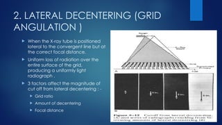 8. GRIDS slide gkjhgkjhvukgvjhbkuyvkbliuh | PPTX