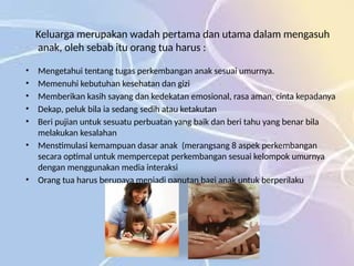 Keluarga merupakan wadah pertama dan utama dalam mengasuh
anak, oleh sebab itu orang tua harus :
• Mengetahui tentang tugas perkembangan anak sesuai umurnya.
• Memenuhi kebutuhan kesehatan dan gizi
• Memberikan kasih sayang dan kedekatan emosional, rasa aman, cinta kepadanya
• Dekap, peluk bila ia sedang sedih atau ketakutan
• Beri pujian untuk sesuatu perbuatan yang baik dan beri tahu yang benar bila
melakukan kesalahan
• Menstimulasi kemampuan dasar anak (merangsang 8 aspek perkembangan
secara optimal untuk mempercepat perkembangan sesuai kelompok umurnya
dengan menggunakan media interaksi
• Orang tua harus berupaya menjadi panutan bagi anak untuk berperilaku
 