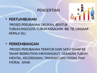 PENGERTIAN
• PERTUMBUHAN
PROSES PERUBAHAN UKURAN, BENTUK
TUBUH/ANGGOTA TUBUH MISALNYA BB, TB, LINGKAR
KEPALA DLL
• PERKEMBANGAN
PROSES PERUBAHAN TERATUR DARI SATU TAHAP KE
TAHAP BERIKUTNYA MENYANGKUT GERAKAN TUBUH,
MENTAL, KECERDASAN, TINGKAH LAKU SOSIAL DAN
MORAL ANAK
 