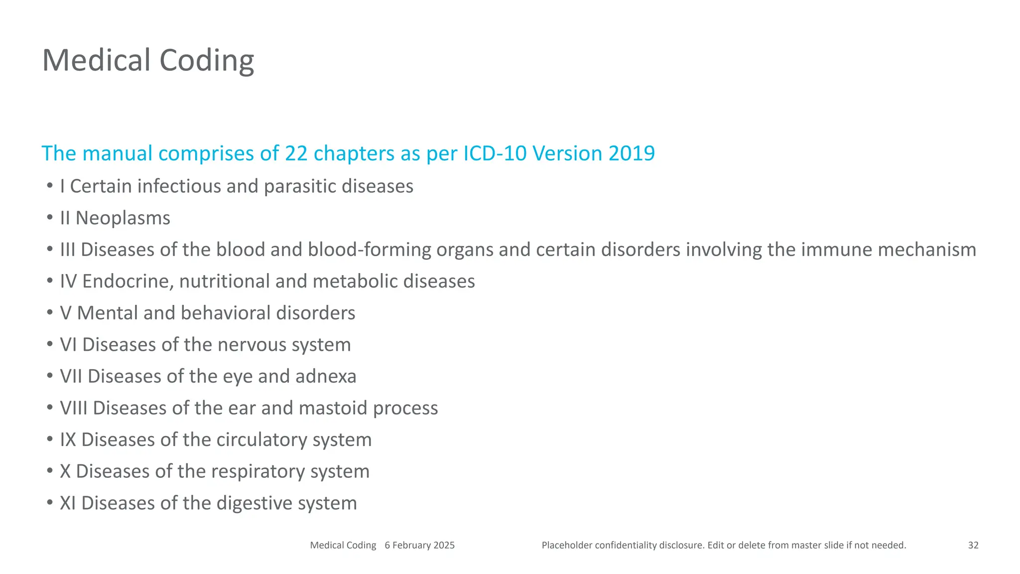 Placeholder confidentiality disclosure. Edit or delete from master slide if not needed.
The manual comprises of 22 chapters as per ICD-10 Version 2019
• I Certain infectious and parasitic diseases
• II Neoplasms
• III Diseases of the blood and blood-forming organs and certain disorders involving the immune mechanism
• IV Endocrine, nutritional and metabolic diseases
• V Mental and behavioral disorders
• VI Diseases of the nervous system
• VII Diseases of the eye and adnexa
• VIII Diseases of the ear and mastoid process
• IX Diseases of the circulatory system
• X Diseases of the respiratory system
• XI Diseases of the digestive system
Medical Coding
32
6 February 2025
Medical Coding
 