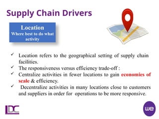 Location Chain Example Supply Chain Management decision making .pptx