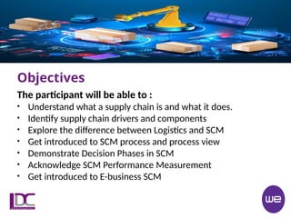 Supply Chain Management decision making .pptx
