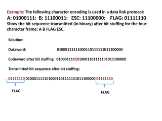 8. Lecture_Data Link Layer_CRC_Framing.pptx