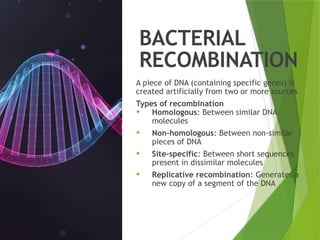 BACTERIAL
RECOMBINATION
A piece of DNA (containing specific genes) is
created artificially from two or more sources
Types of recombination
• Homologous: Between similar DNA
molecules
• Non-homologous: Between non-similar
pieces of DNA
• Site-specific: Between short sequences
present in dissimilar molecules
• Replicative recombination: Generates a
new copy of a segment of the DNA
 