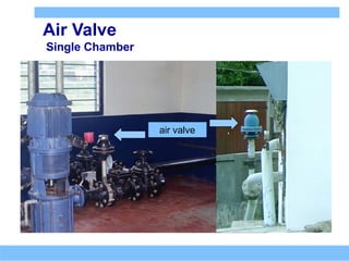 Air Valve
Single Chamber
air valve
 