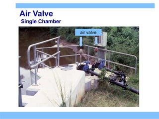 Air Valve
Single Chamber
air valve
 