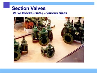 Section Valves
Valve Blocks (Gate) – Various Sizes
 