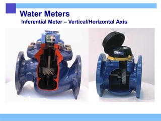 Water Meters
Inferential Meter – Vertical/Horizontal Axis
 