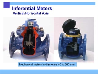 Inferential Meters
Vertical/Horizontal Axis
Mechanical meters in diameters 40 to 500 mm.
 