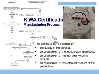 KIWA Certification
Manufacturing Process
The certificate can be issued for:
• the quality of the product,
• an assessment of the manufacturing process,
• an assessment of internal quality control
scheme,
• an assessment of toxicological aspects of the
production.
 