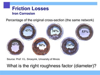 Friction Losses
Iron Corrosion
Percentage of the original cross-section (the same network)
Source: Prof. V.L. Snoeyink, University of Illinois
What is the right roughness factor (diameter)?
 