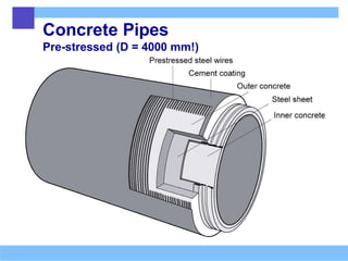 Concrete Pipes
Pre-stressed (D = 4000 mm!)
 