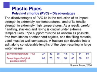 Plastic Pipes
Polyvinyl chloride (PVC) – Disadvantages
The disadvantages of PVC lie in the reduction of its impact
strength in extremely low temperatures, and of its tensile
strength in extremely high temperatures. As a result, careful
handling, stacking and laying is crucial under extreme
temperatures. Pipe support must be as uniform as possible,
free from stones or other hard objects, and the filling material
used must be well compacted. A fracture can develop into a
split along considerable lengths of the pipe, resulting in large
water losses.
Source: Mays, 2000
Service temperature (º C) 27 32 38 43 49 54 60
Percentage of original
pressure rating
88 75 62 50 40 30 22
 