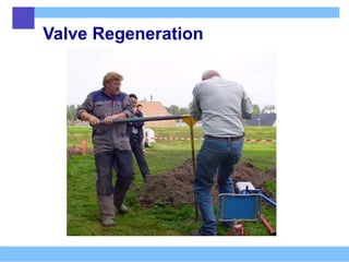 Valve Regeneration
 