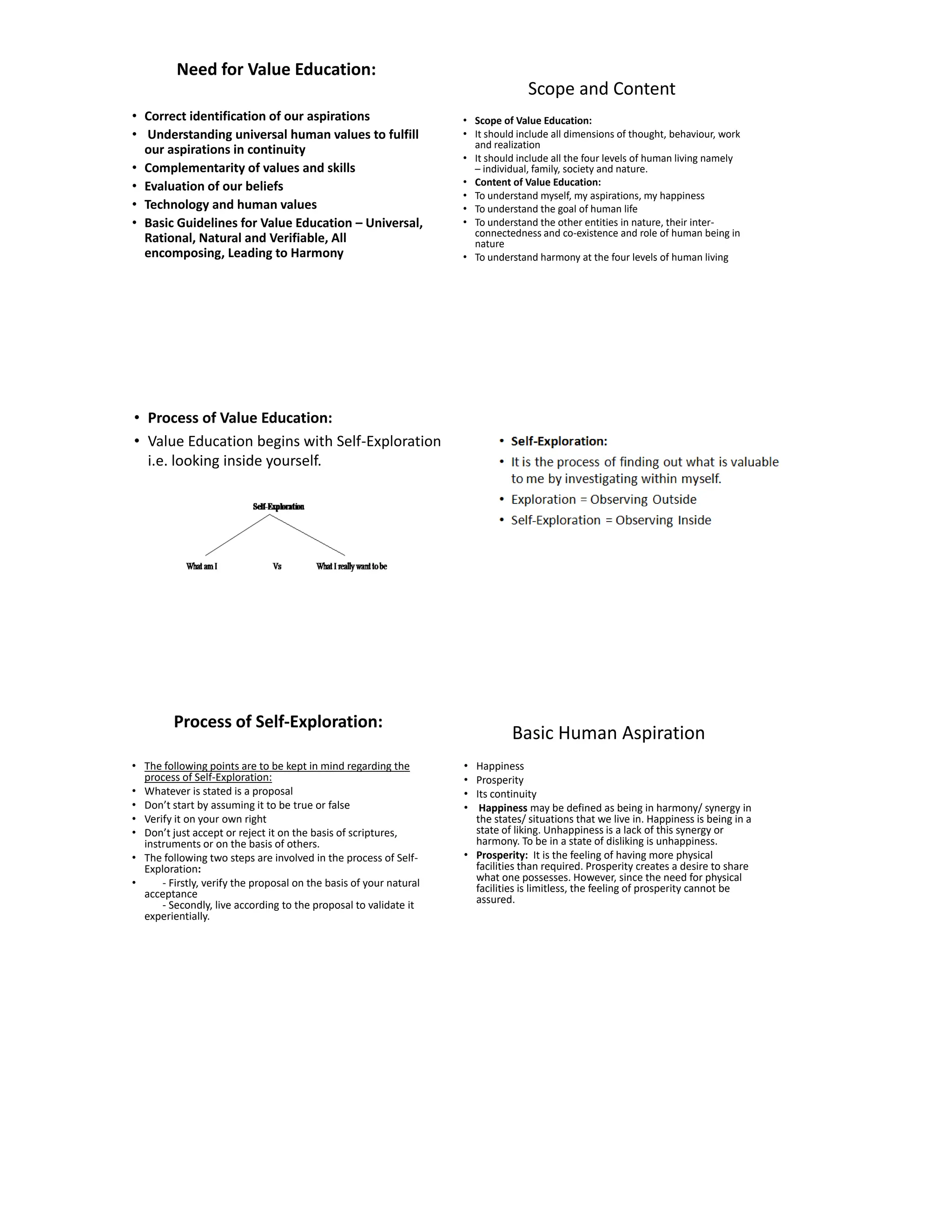 Need for Value Education:
• Correct identification of our aspirations
• Understanding universal human values to fulfill
our aspirations in continuity
• Complementarity of values and skills
• Evaluation of our beliefs
• Technology and human values
• Basic Guidelines for Value Education – Universal,
Rational, Natural and Verifiable, All
encomposing, Leading to Harmony
Scope and Content
• Scope of Value Education:
• It should include all dimensions of thought, behaviour, work
and realization
• It should include all the four levels of human living namely
– individual, family, society and nature.
• Content of Value Education:
• To understand myself, my aspirations, my happiness
• To understand the goal of human life
• To understand the other entities in nature, their inter-
connectedness and co-existence and role of human being in
nature
• To understand harmony at the four levels of human living
• Process of Value Education:
• Value Education begins with Self-Exploration
i.e. looking inside yourself.
Process of Self-Exploration:
• The following points are to be kept in mind regarding the
process of Self-Exploration:
• Whatever is stated is a proposal
• Don’t start by assuming it to be true or false
• Verify it on your own right
• Don’t just accept or reject it on the basis of scriptures,
instruments or on the basis of others.
• The following two steps are involved in the process of Self-
Exploration:
• - Firstly, verify the proposal on the basis of your natural
acceptance
- Secondly, live according to the proposal to validate it
experientially.
Basic Human Aspiration
• Happiness
• Prosperity
• Its continuity
• Happiness may be defined as being in harmony/ synergy in
the states/ situations that we live in. Happiness is being in a
state of liking. Unhappiness is a lack of this synergy or
harmony. To be in a state of disliking is unhappiness.
• Prosperity: It is the feeling of having more physical
facilities than required. Prosperity creates a desire to share
what one possesses. However, since the need for physical
facilities is limitless, the feeling of prosperity cannot be
assured.
 