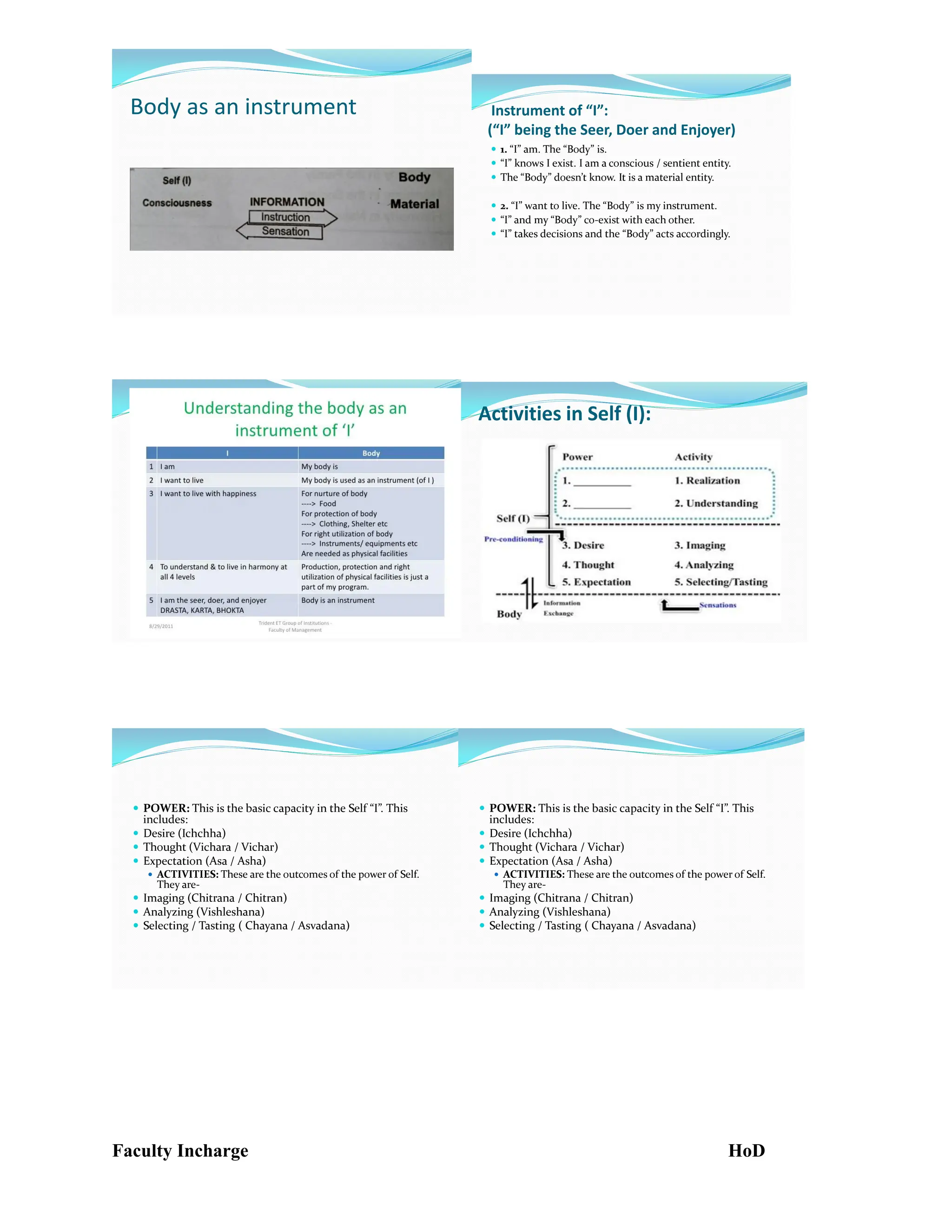 Body as an instrument Instrument of “I”:
(“I” being the Seer, Doer and Enjoyer)
 1. “I” am. The “Body” is.
 “I” knows I exist. I am a conscious / sentient entity.
 The “Body” doesn’t know. It is a material entity.
 2. “I” want to live. The “Body” is my instrument.
 “I” and my “Body” co-exist with each other.
 “I” takes decisions and the “Body” acts accordingly.
Activities in Self (I):

 POWER: This is the basic capacity in the Self “I”. This
includes:
 Desire (Ichchha)
 Thought (Vichara / Vichar)
 Expectation (Asa / Asha)
 ACTIVITIES: These are the outcomes of the power of Self.
They are-
 Imaging (Chitrana / Chitran)
 Analyzing (Vishleshana)
 Selecting / Tasting ( Chayana / Asvadana)
 POWER: This is the basic capacity in the Self “I”. This
includes:
 Desire (Ichchha)
 Thought (Vichara / Vichar)
 Expectation (Asa / Asha)
 ACTIVITIES: These are the outcomes of the power of Self.
They are-
 Imaging (Chitrana / Chitran)
 Analyzing (Vishleshana)
 Selecting / Tasting ( Chayana / Asvadana)
Faculty Incharge HoD
 