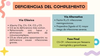 Vía Clásica
Afecta C1q, C1r, C4, C2 y C3.
C2 es la deficiencia más común.
Relacionada con lupus y
eliminación deficiente de
inmunocomplejos.
C3 es clave para opsonización; su
deficiencia causa infecciones
graves.
DEFICIENCIAS DEL COMPLEMENTO
Vía Alternativa
Factor B y D: infecciones
meningocócicas.
Properdina (ligada al X): mayor
riesgo de infecciones severas.
Fase Final
C5-C9 : infecciones por Neisseria
meningitidis y gonorrhoeae.
 