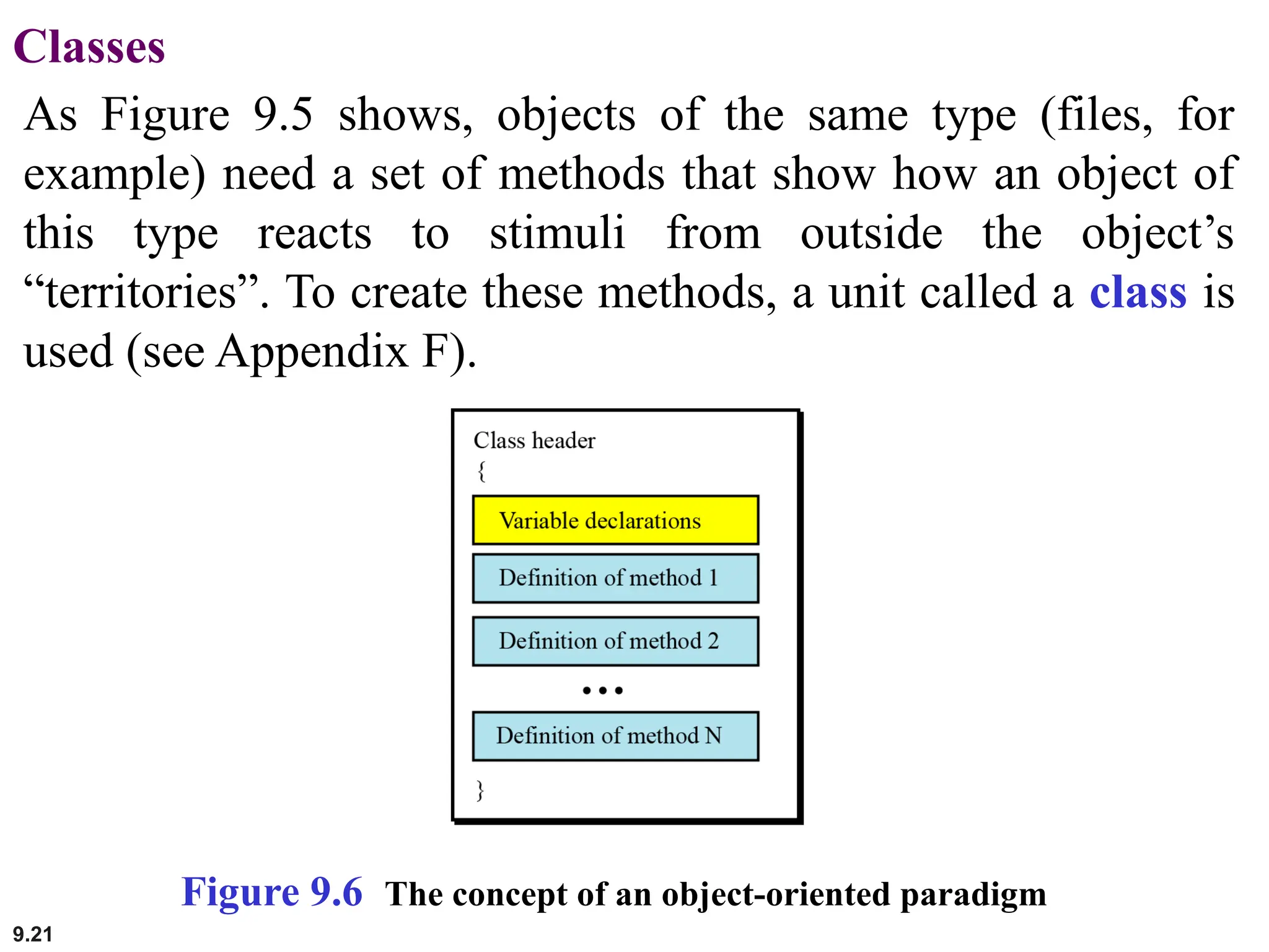 9.21
Classes
As Figure 9.5 shows, objects of the same type (files, for
example) need a set of methods that show how an object of
this type reacts to stimuli from outside the object’s
“territories”. To create these methods, a unit called a class is
used (see Appendix F).
Figure 9.6 The concept of an object-oriented paradigm
 