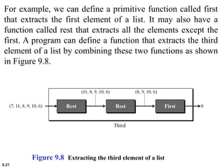 9.27
For example, we can define a primitive function called first
that extracts the first element of a list. It may also have a
function called rest that extracts all the elements except the
first. A program can define a function that extracts the third
element of a list by combining these two functions as shown
in Figure 9.8.
Figure 9.8 Extracting the third element of a list
 