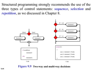 9.44
Structured programming strongly recommends the use of the
three types of control statements: sequence, selection and
repetition, as we discussed in Chapter 8.
Figure 9.9 Two-way and multi-way decisions
 