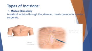 8 .THORACIC SURGERY ( Cardiac Surgery) part 2..pptx