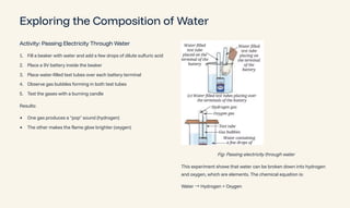 Exploring the Composition of Water
Activity: Passing Electricity Through Water
Fill a beaker with water and add a few drops of dilute sulfuric acid
1.
Place a 9V battery inside the beaker
2.
Place water-filled test tubes over each battery terminal
3.
Observe gas bubbles forming in both test tubes
4.
Test the gases with a burning candle
5.
Results:
One gas produces a "pop" sound (hydrogen)
The other makes the flame glow brighter (oxygen)
Fig: Passing electricity through water
This experiment shows that water can be broken down into hydrogen
and oxygen, which are elements. The chemical equation is:
Water ³Hydrogen + Oxygen
 