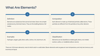 What Are Elements?
1
Definition
Elements are substances that cannot be broken down into simpler
substances by chemical means. They are the building blocks of all
matter.
2
Composition
Each element is made up of identical particles called atoms. These
particles are different from the particles of any other element.
3
Examples
Hydrogen, oxygen, gold, silver, sulfur, carbon, iron, aluminum, etc.
4
Classification
Elements can be classified as metals (gold, silver), non-metals
(carbon, sulfur), or metalloids (silicon, boron).
There are 118 known elements, most of which exist in a solid state. Eleven elements exist as gases at room temperature, and only two (mercury and
bromine) are liquid.
 