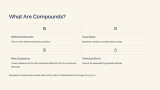 What Are Compounds?
Different Elements
Two or more different elements combine
Fixed Ratio
Elements combine in a fixed ratio by mass
New Substance
A new substance forms with properties different from its constituent
elements
Chemical Bond
Cannot be separated by physical methods
Examples of compounds include water (H¢O), sodium chloride (NaCl), and sugar (C¡¢H¢¢O¡¡).
 