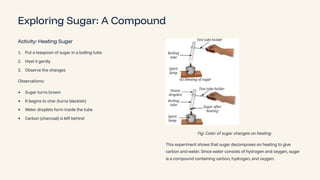 Exploring Sugar: A Compound
Activity: Heating Sugar
Put a teaspoon of sugar in a boiling tube
1.
Heat it gently
2.
Observe the changes
3.
Observations:
Sugar turns brown
It begins to char (turns blackish)
Water droplets form inside the tube
Carbon (charcoal) is left behind
Fig: Color of sugar changes on heating
This experiment shows that sugar decomposes on heating to give
carbon and water. Since water consists of hydrogen and oxygen, sugar
is a compound containing carbon, hydrogen, and oxygen.
 