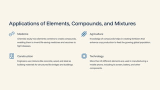 Applications of Elements, Compounds, and Mixtures
Medicine
Chemists study how elements combine to create compounds,
enabling them to invent life-saving medicines and vaccines to
fight diseases.
Agriculture
Knowledge of compounds helps in creating fertilizers that
enhance crop production to feed the growing global population.
Construction
Engineers use mixtures like concrete, wood, and steel as
building materials for structures like bridges and buildings.
Technology
More than 45 different elements are used in manufacturing a
mobile phone, including its screen, battery, and other
components.
 