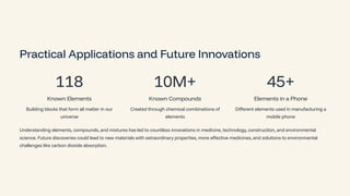 Practical Applications and Future Innovations
118
Known Elements
Building blocks that form all matter in our
universe
10M+
Known Compounds
Created through chemical combinations of
elements
45+
Elements in a Phone
Different elements used in manufacturing a
mobile phone
Understanding elements, compounds, and mixtures has led to countless innovations in medicine, technology, construction, and environmental
science. Future discoveries could lead to new materials with extraordinary properties, more effective medicines, and solutions to environmental
challenges like carbon dioxide absorption.
 