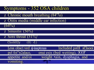 Symptoms - 352 OSA children
exhibited
z Chronic mouth breathing (84'7o)
z Otitis media (middle ear infection)
(64%)
z Sinusitis (56%)
z Sore throat (51%}
Cholšll2y (Õ) ›Î:)
DaytliVC dl Ł3WSlCCSS (42°/«)
Less obsci ved sj•iaaptonas lncluded poOl sClaooí
pel foi”n2alace, enui esis (bed wetting), |3OOl”
appetite and/oi weight •ain, dysphagia, and
 