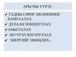 АРЬСНЫ ҮҮРЭГ:
✔ ГАДНЫ СӨРӨГ НӨЛӨӨНӨӨС
ХАМГААЛАХ
✔ ДУЛААН ЗОХИЦУУЛАХ
✔АМЬСГАЛАХ
✔ ШҮҮРЭЛ ЯЛГАРУУЛАХ
✔ ЭНЕРГИЙГ НӨӨЦЛӨХ...
 